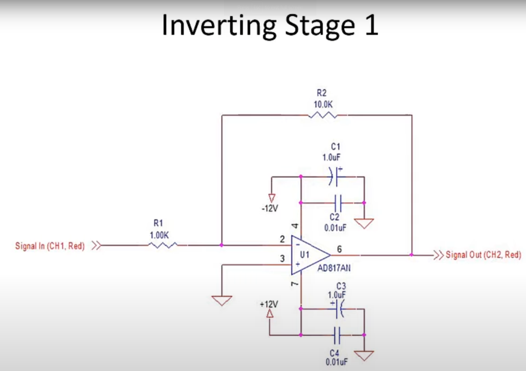 Solved calculate the gain for the resistor values used in | Chegg.com