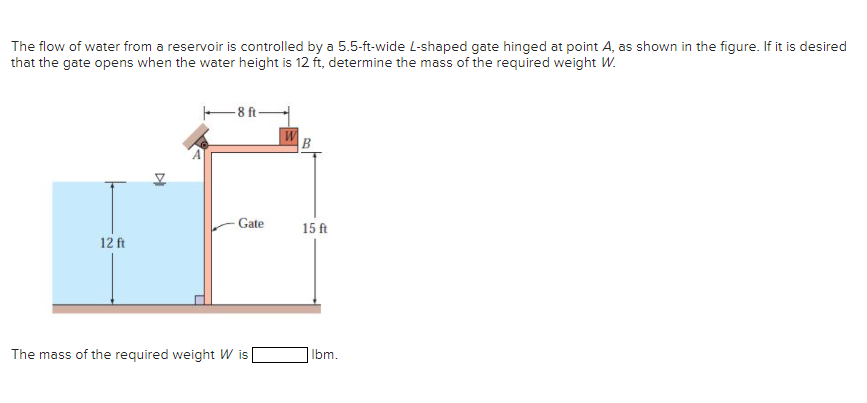 Solved The flow of water from a reservoir is controlled by a | Chegg.com