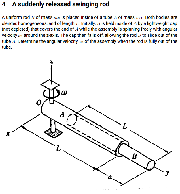 Solved 4. A suddenly released swinging rod A uniform rod B | Chegg.com
