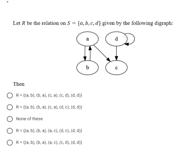 Solved Let R Be The Relation On S = {a,b,c,d} Given By The | Chegg.com