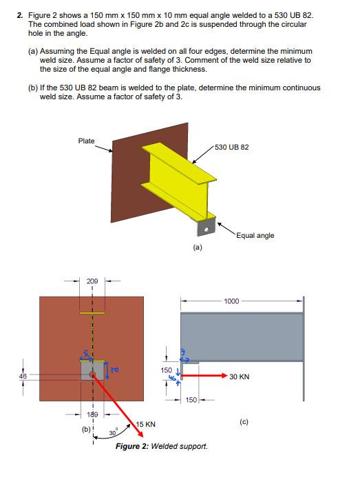 Solved 2. Figure 2 shows a 150 mm x 150 mm x 10 mm equal | Chegg.com