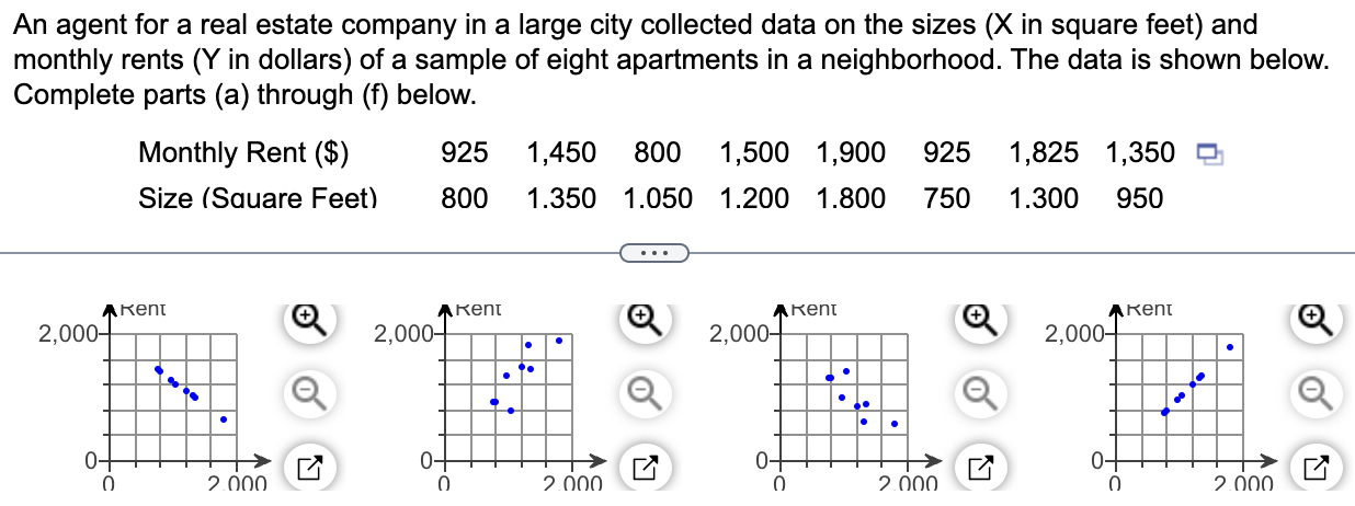 Solved 15b. Use The Least-squares Method To Find The | Chegg.com