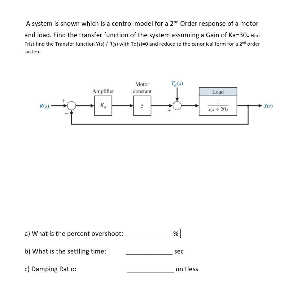 Solved A system is shown which is a control model for a 2nd | Chegg.com