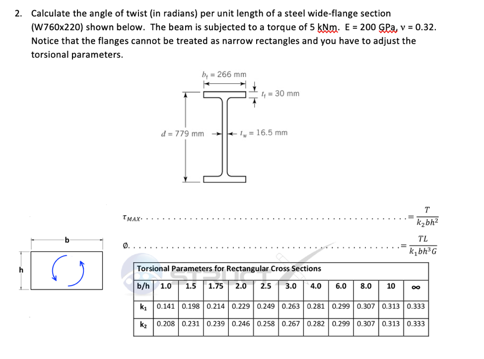Solved 2. Calculate the angle of twist (in radians) per unit | Chegg.com