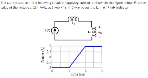 Solved The Current Source In The Following Circuit Is | Chegg.com