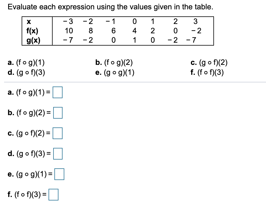 Solved Evaluate each expression using the values given in | Chegg.com