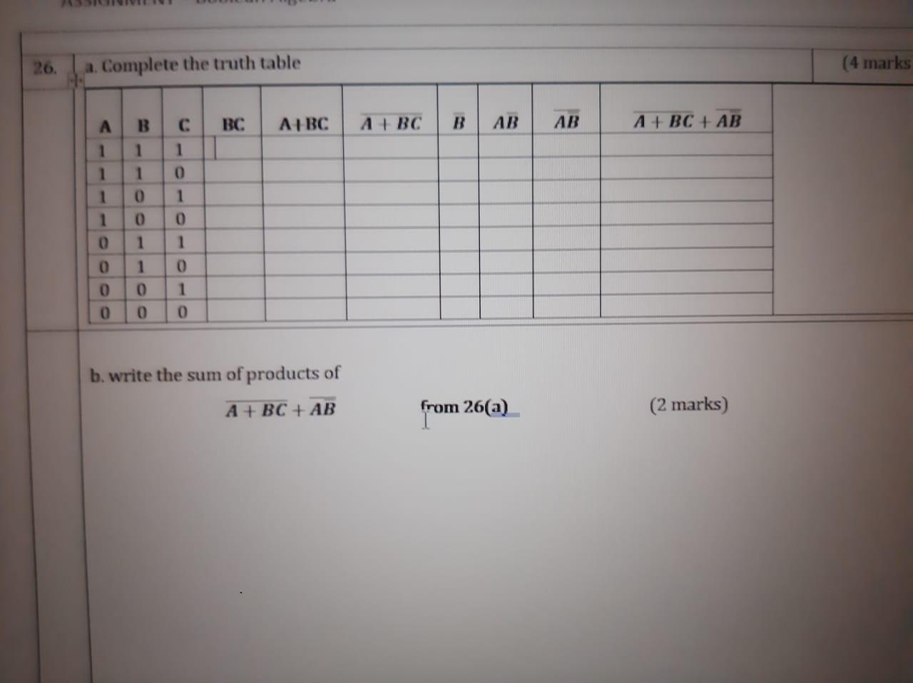 Solved a. Complete the truth table b.write the sum of | Chegg.com