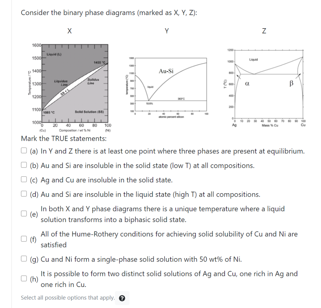 Solved Consider the binary phase diagrams (marked as X, Y, | Chegg.com