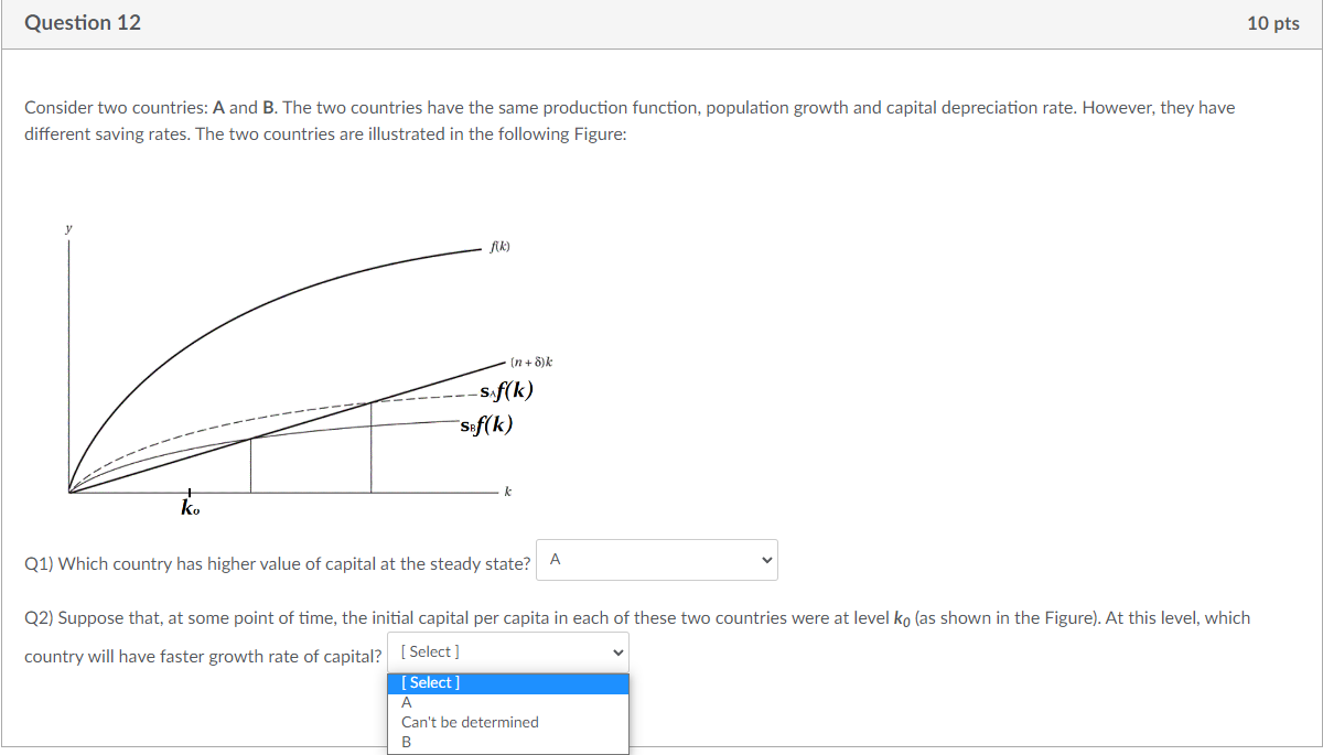 Solved Consider Two Countries: A And B. The Two Countries | Chegg.com