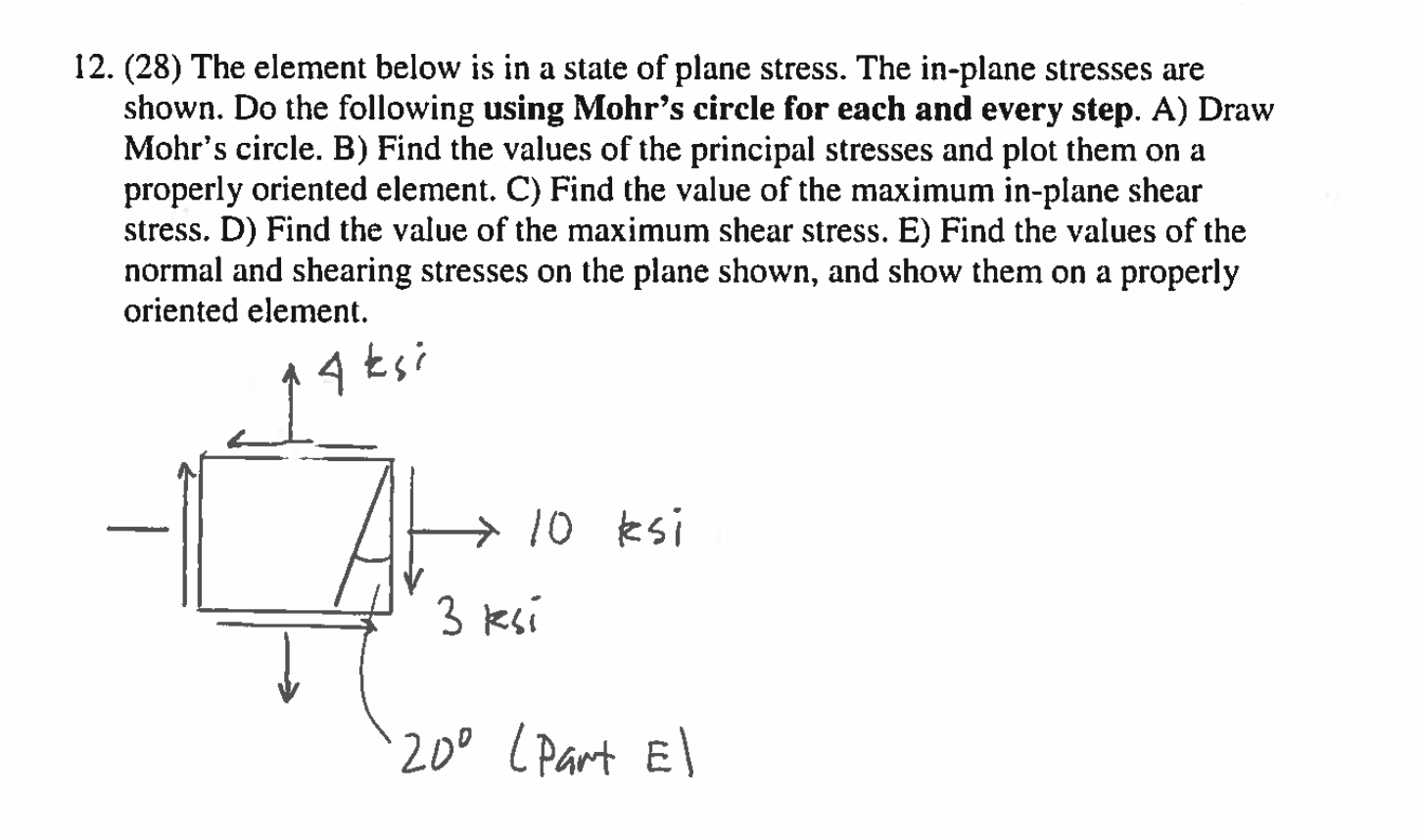 12. (28) The element below is in a state of plane stress. The in-plane stresses are
shown. Do the following using Mohrs circ