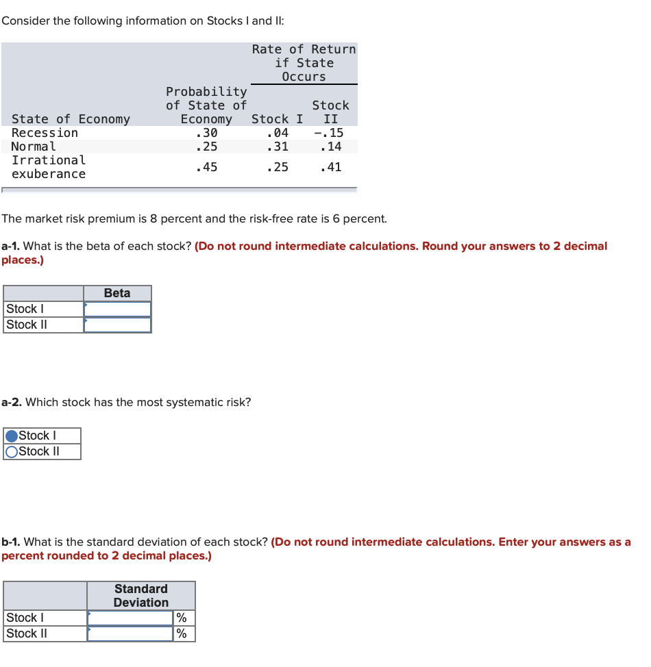 Solved Consider The Following Information On Stocks I And | Chegg.com