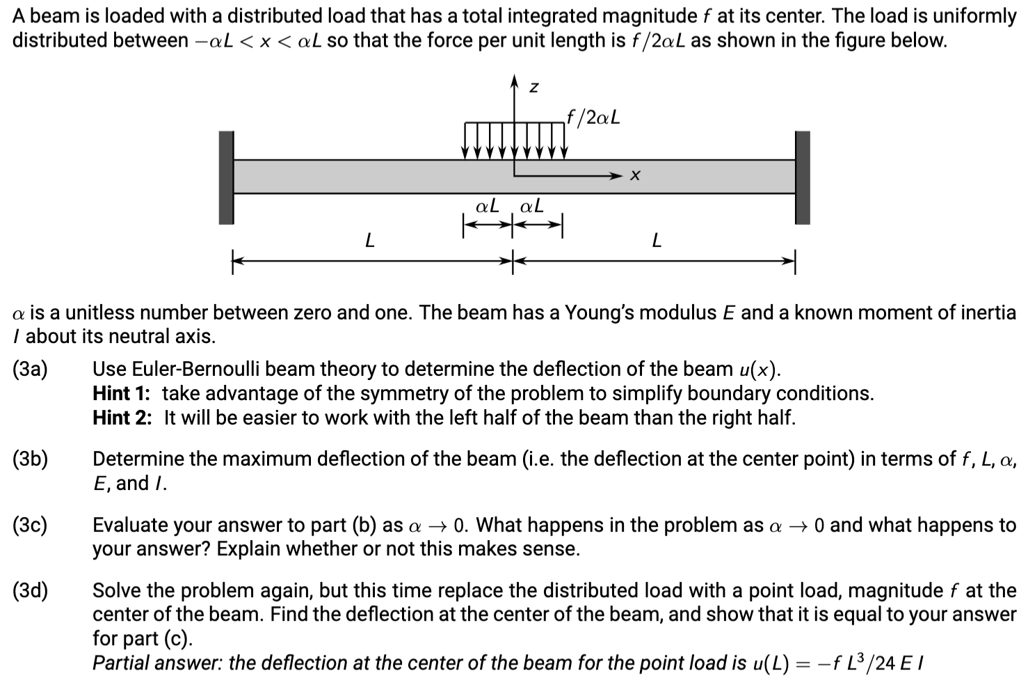 Solved A beam is loaded with a distributed load that has a | Chegg.com