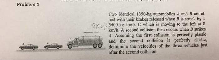 Solved Two Identical 1350-kg Automobiles A And B Are At Rest | Chegg.com