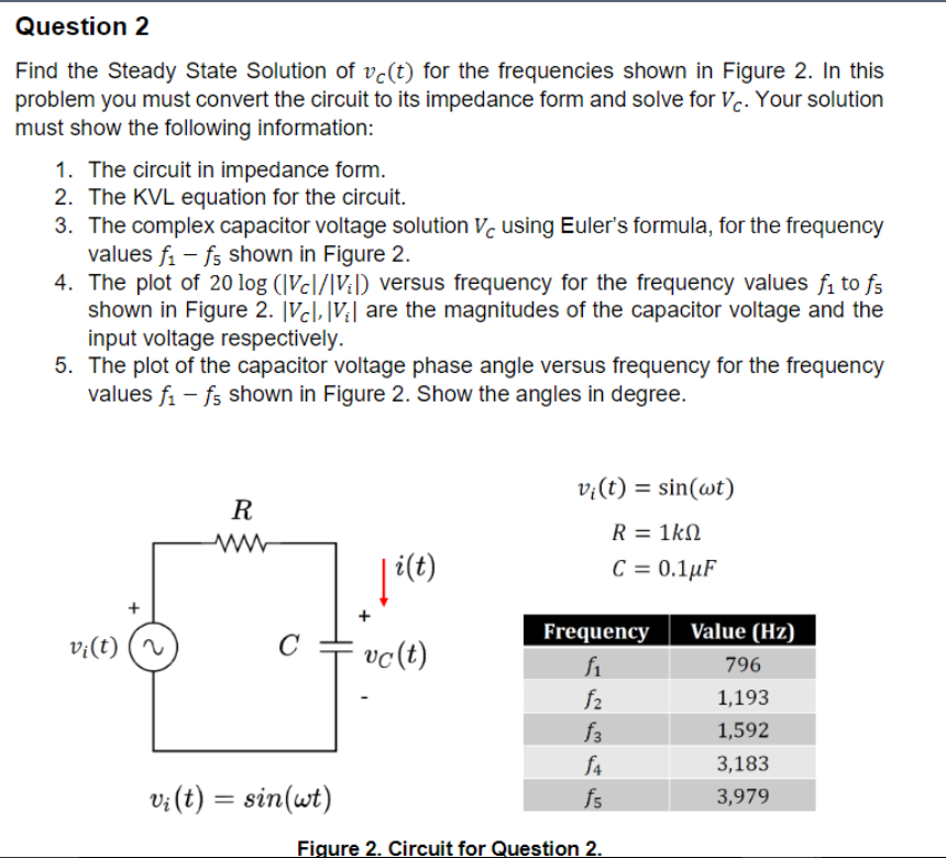 Solved Question 2 Find the Steady State Solution of vc(t) | Chegg.com