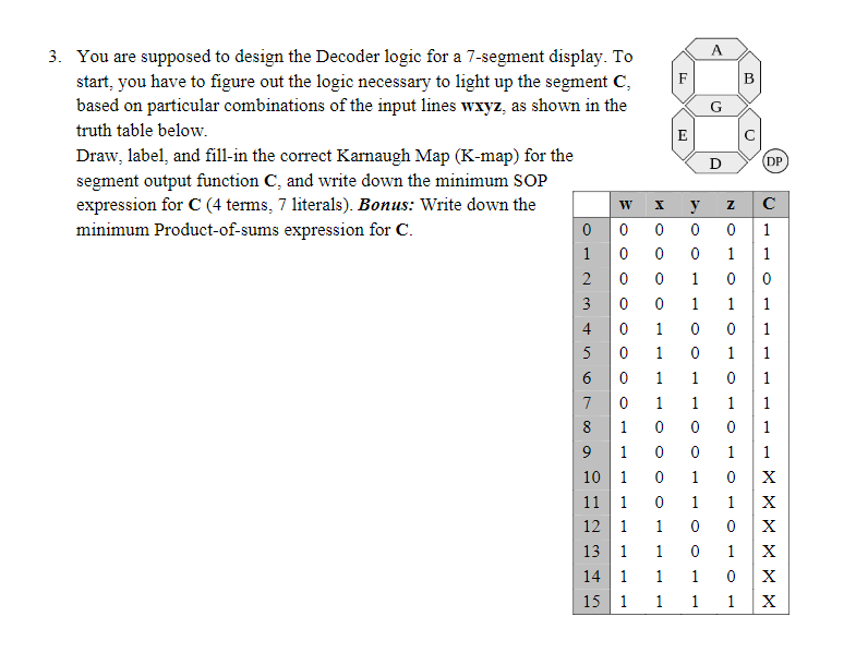 Solved A B DP N 3. You are supposed to design the Decoder | Chegg.com