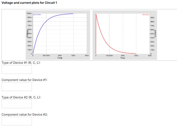 Voltage and current plots for Circuit 4 Type of | Chegg.com