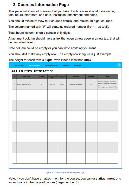 Solved 2. Courses Information Page This page will show all | Chegg.com