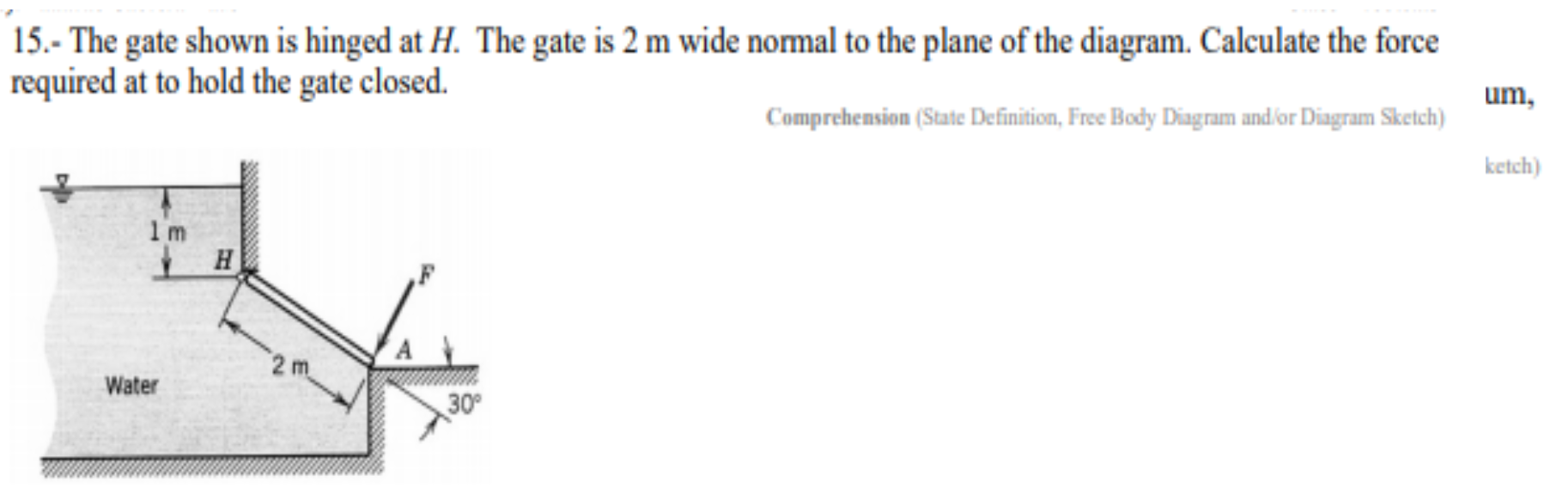 Solved 15.- The gate shown is hinged at H. The gate is 2 m | Chegg.com