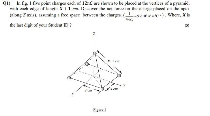 Solved Q1) In fig. 1 five point charges each of 12nC are | Chegg.com