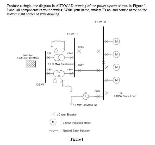 Solved Produce a single line diagram in AUTOCAD drawing of | Chegg.com