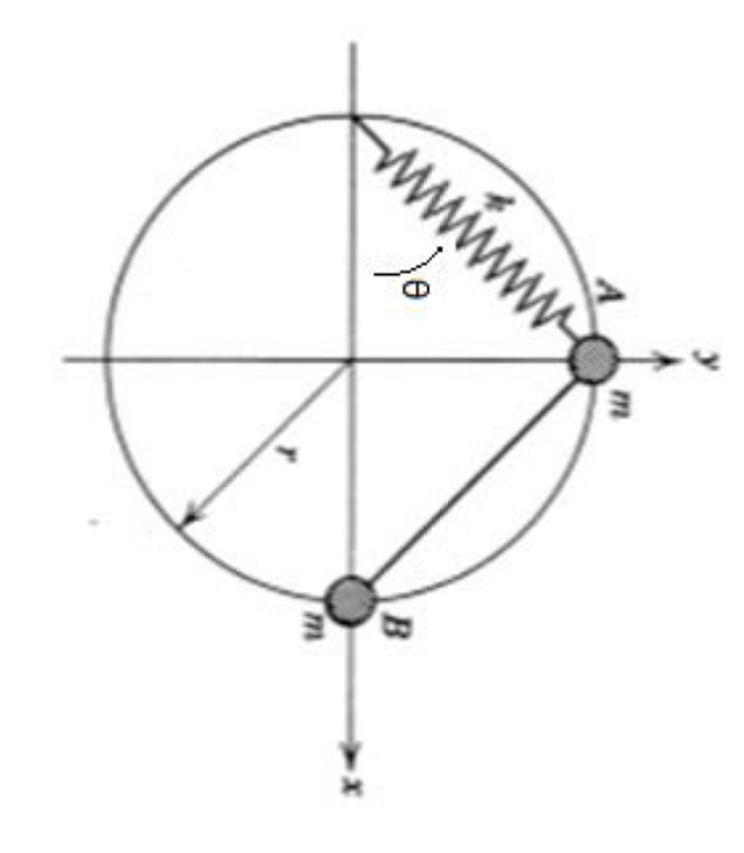 Solved Two Identical Spheres A And B Of Mass M Slide In A | Chegg.com