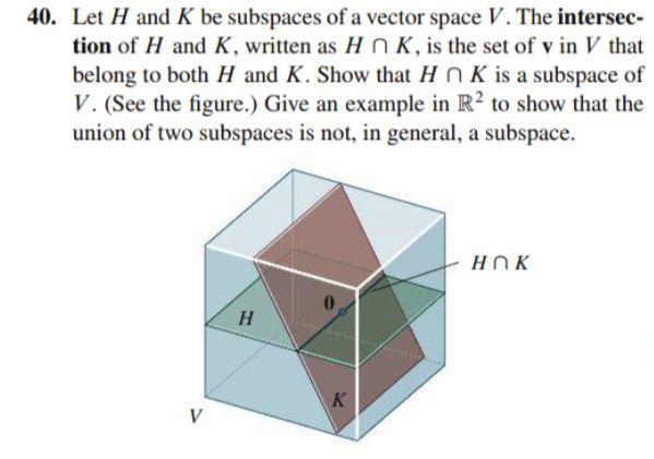 Solved 40. Let H and K be subspaces of a vector space V. The | Chegg.com