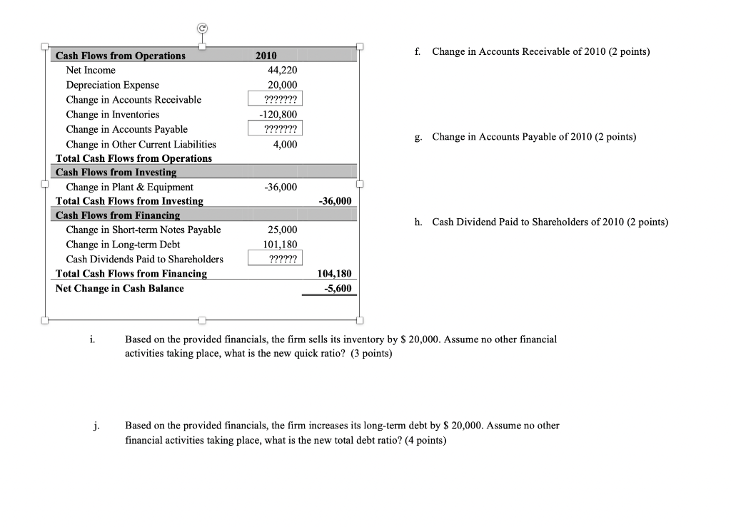 solved-sales-cost-of-goods-sold-gross-profit-selling-and-g-a-chegg