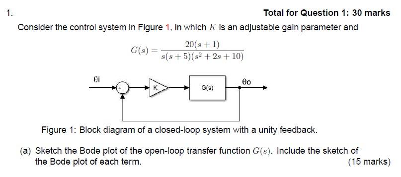 Solved 1. Total for Question 1: 30 marks Consider the | Chegg.com