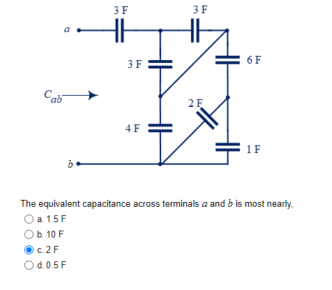 Solved 3 3F 3 F a HH 3F 6 F Cab 2 F 2F 4F 1 F b The | Chegg.com