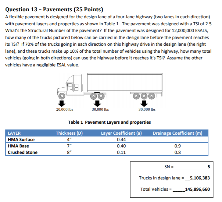 Solved Question 13 - Pavements (25 Points) A Flexible | Chegg.com