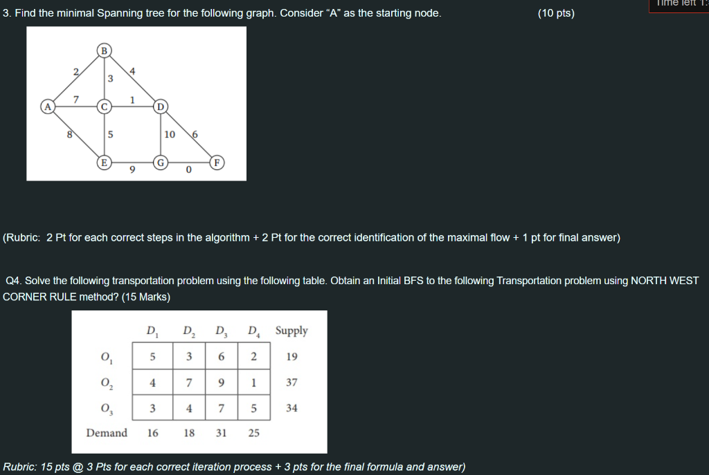 Solved ime lert 1. 3. Find the minimal Spanning tree for the | Chegg.com