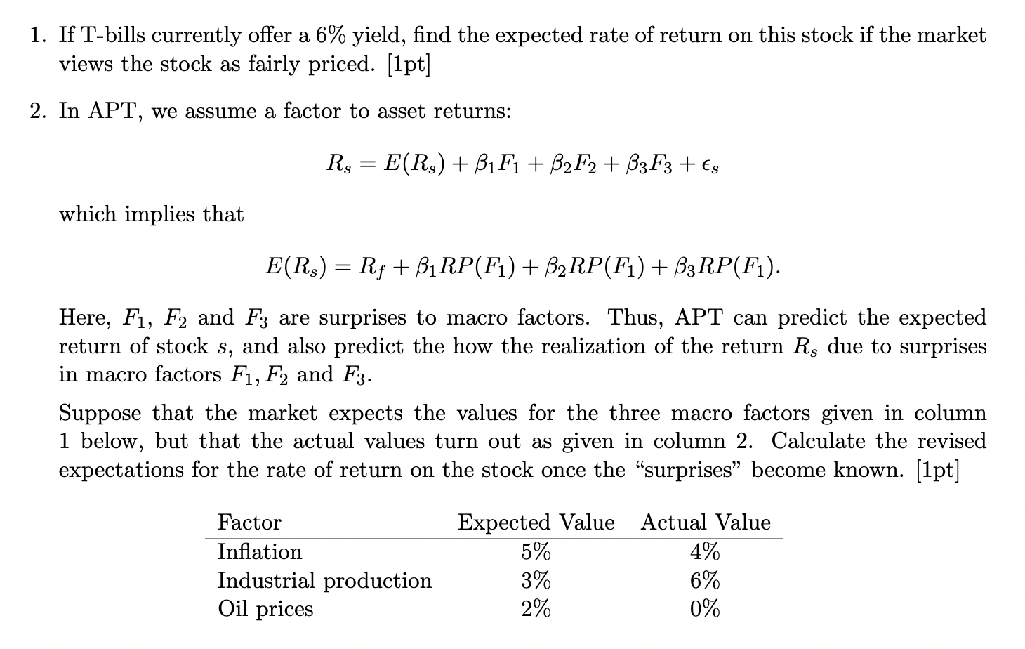 Solved Consider The Following Multifactor (APT) Model Of | Chegg.com