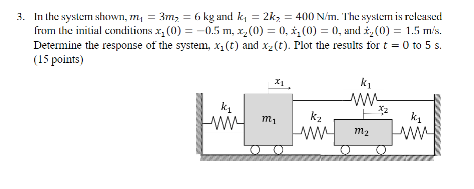 Solved 3. In the system shown, mı = 3m2 = 6 kg and ki 3m2 = | Chegg.com