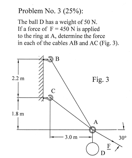 Solved Problem No. 3 (25\%): The ball D has a weight of 50 | Chegg.com