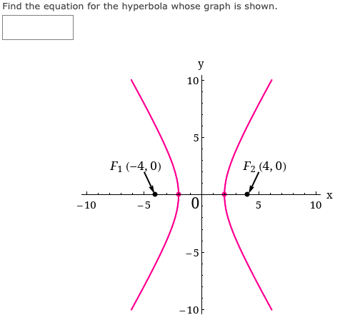 Solved Find the equation for the hyperbola whose graph is | Chegg.com