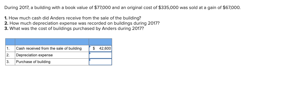 Solved The plant assets section of the comparative balance | Chegg.com