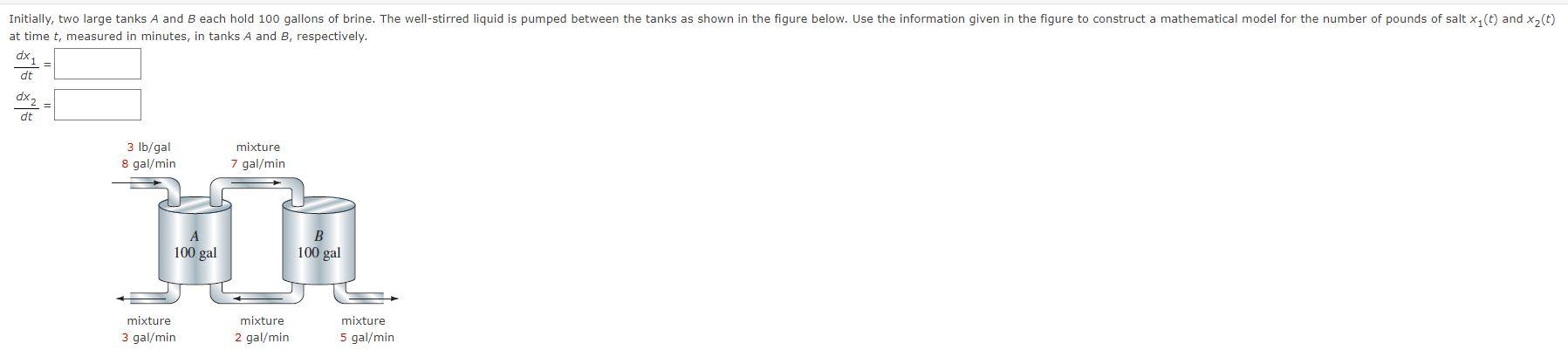 Solved Initially, Two Large Tanks A And B Each Hold 100 | Chegg.com