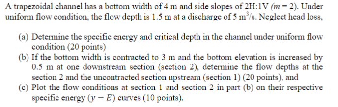 Solved A trapezoidal channel has a bottom width of 4 m and | Chegg.com