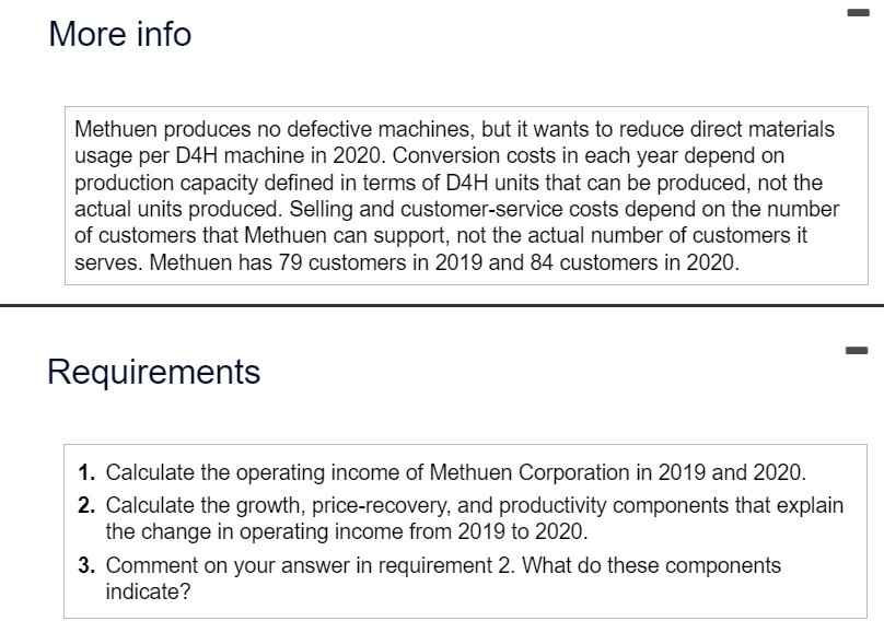 Solved Methuen Corporation makes a specialpurpose machine,