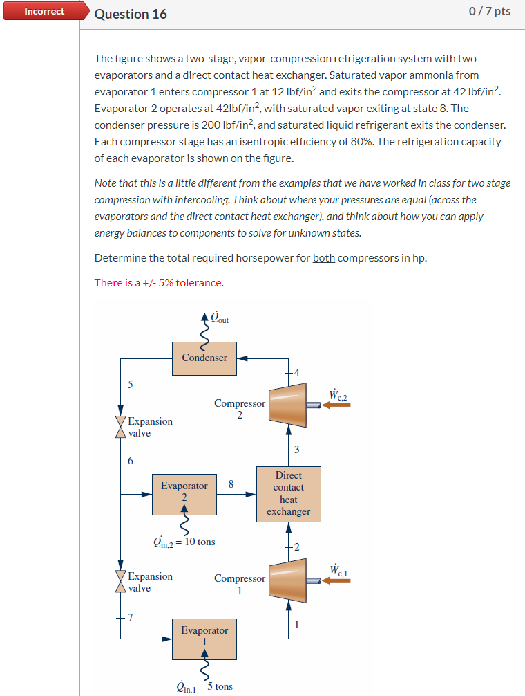 Solved Incorrect Question 15 0/8 pts The figure shows a | Chegg.com