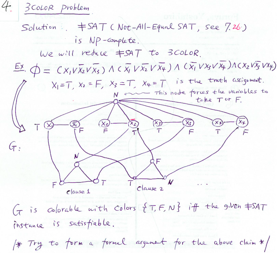 Given A Graph G The Minimum Coloring Problem Asks Chegg Com Given A Graph G The Minimum Coloring Problem Asks Chegg Com