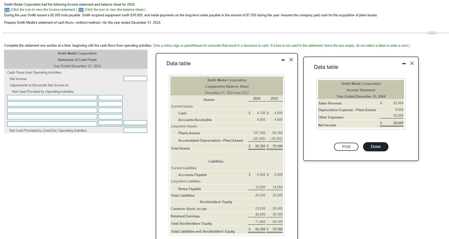 Solved Smith Media Corporation had the following income | Chegg.com