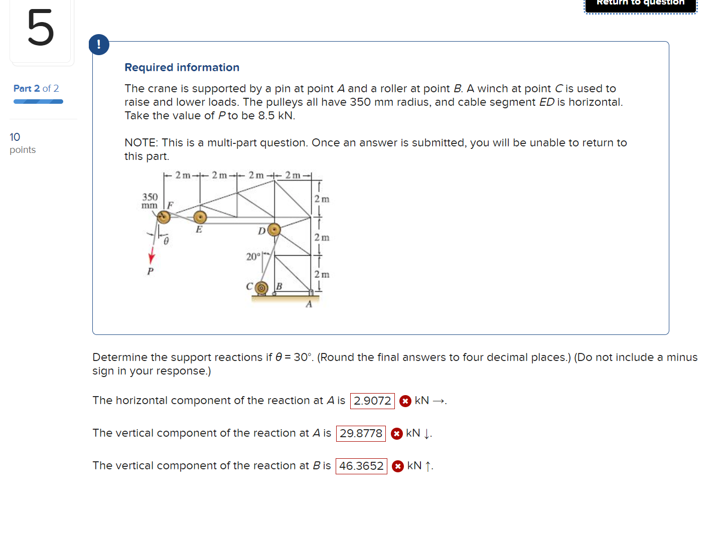 Solved Required information The crane is supported by a pin | Chegg.com