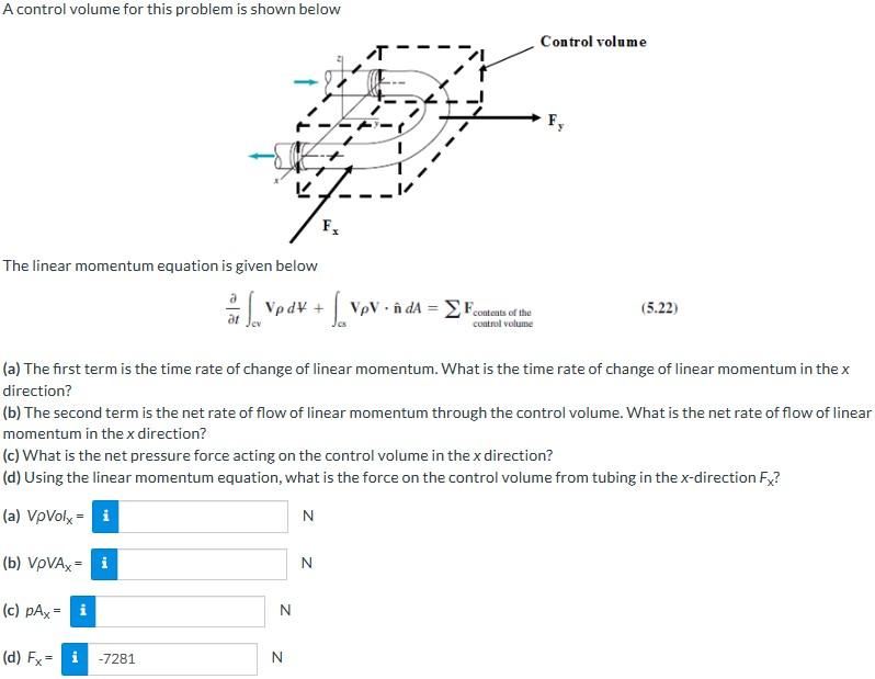 Solved Water flows through a horizontal, pipe bend as is | Chegg.com
