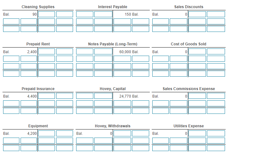 Solved The T-accounts, along with their beginning balances | Chegg.com