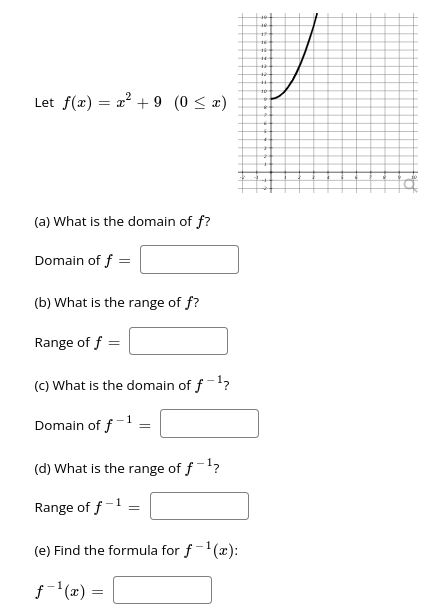 Solved Let F X X2 9 0≤x A What Is The Domain Of F