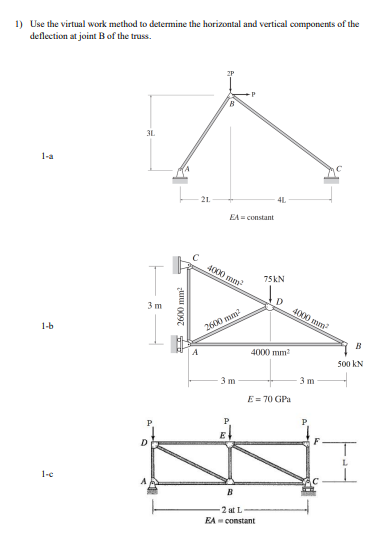 Solved 1) Use the virtual work method to determine the | Chegg.com