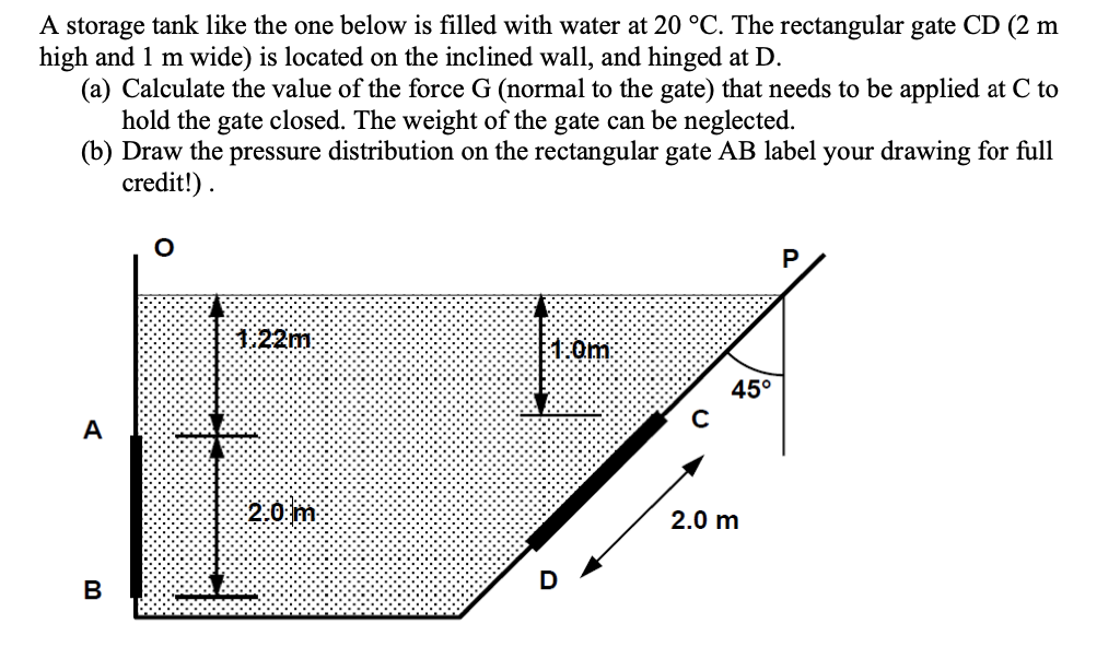 Solved A storage tank like the one below is filled with | Chegg.com