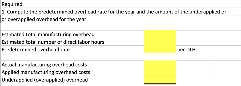 Solved Cost of Goods Manufactured and COGS Schedule Enter a | Chegg.com