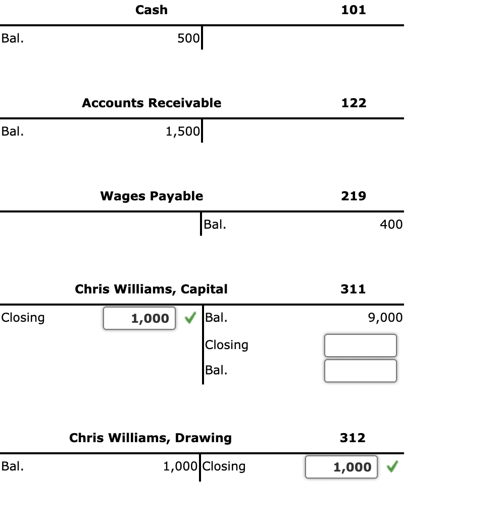 Solved Closing Entries (Net Income) Use the following | Chegg.com